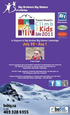 Golf for Kids Sake 2011